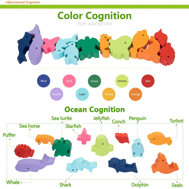 Nouveaux enfants Montessori bl - Board Game Idea avis et prix