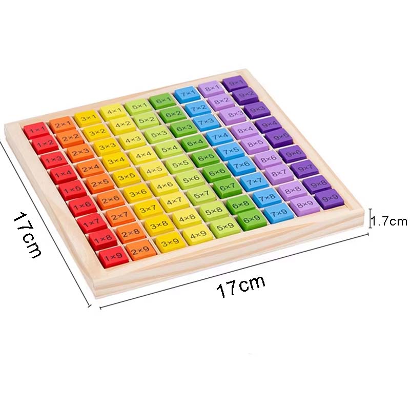 Jouets éducatifs Montessori po - Board Game Idea avis et prix